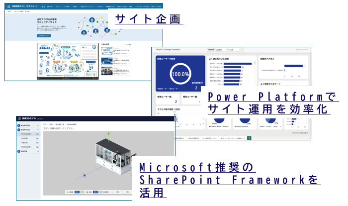 M365を活用したナレッジ基盤構築