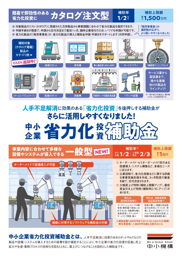 中小企業省力化投資補助金